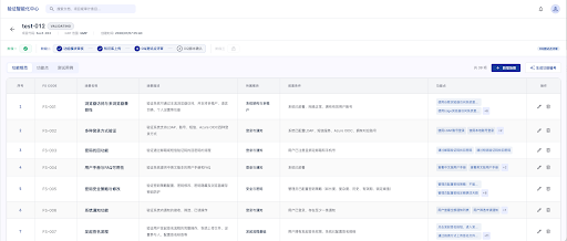 RegPilot validation platform dashboard